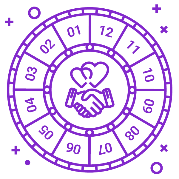 Free Love & Relationship Numerology