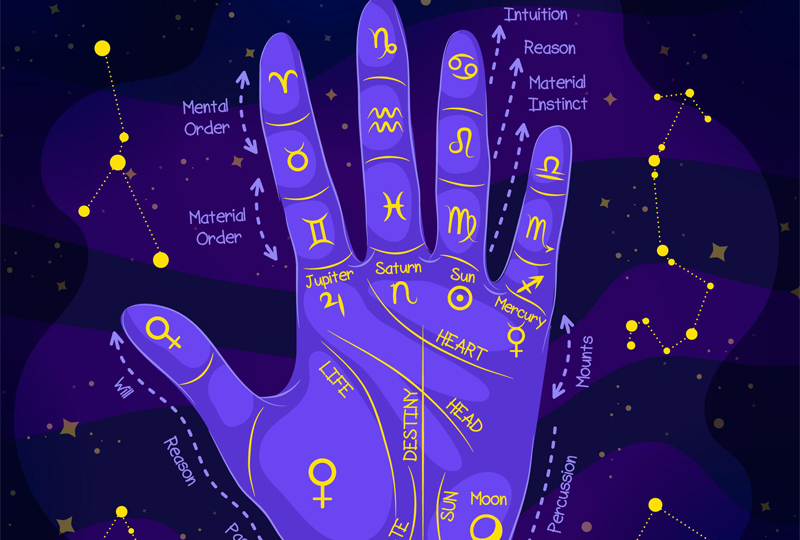 Planetary Influence on Hands for Palmistry