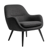Modern Chairs Stylish